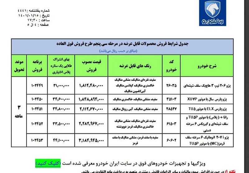 آغاز فروش فوری ایران‌خودرو ویژه مادران (مرحله سوم) جدول