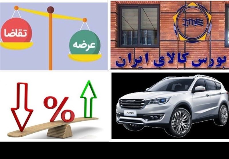 گمانه‌زنی‌ها از سرنوشت نخستین عرضه خودرو در بورس کالا/ خرید رقابتی در کدام قیمت شکل می‌گیرد؟